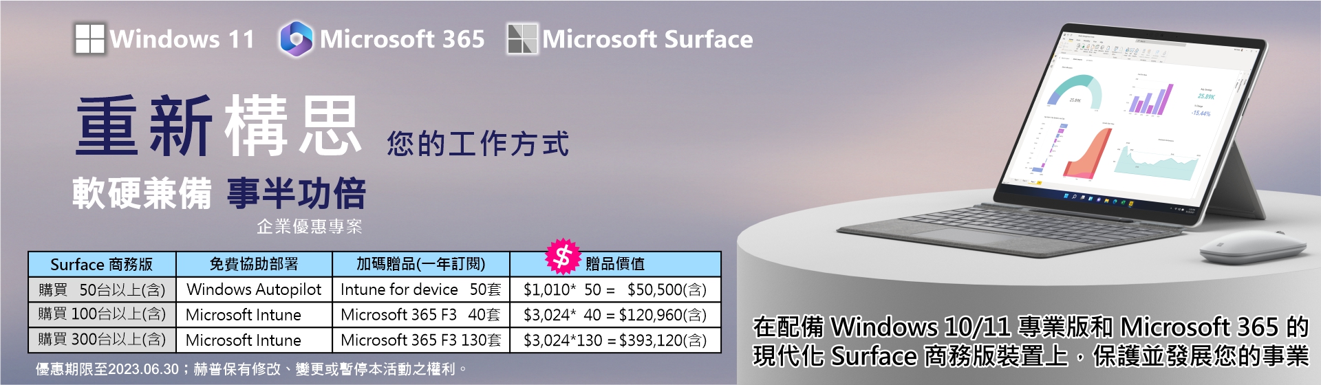 Surface + Microsoft 365 現代化部署企業優惠專案